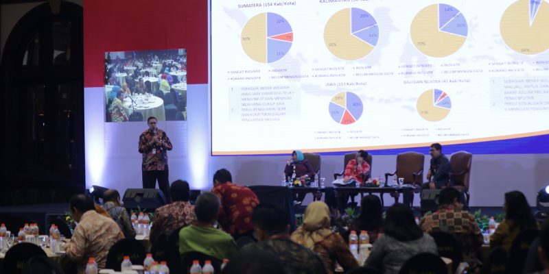 Memacu Daerah agar Berinovasi